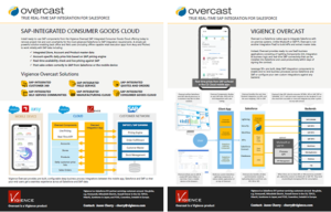 Consumer-Goods-Cloud Passing Score